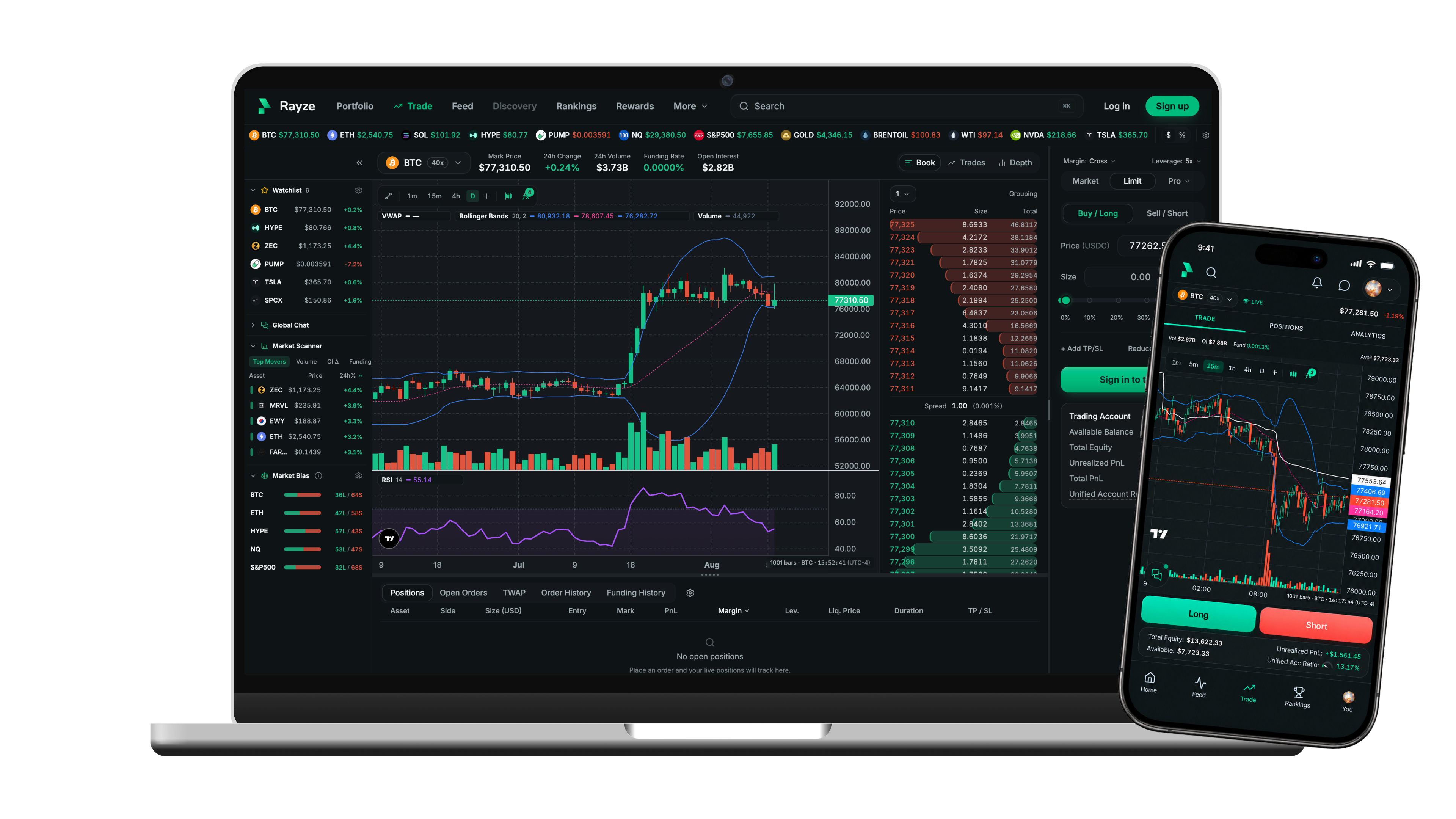 Rayze trading app dashboard showing 100+ assets with up to 40x leverage trading, powered by Hyperliquid
